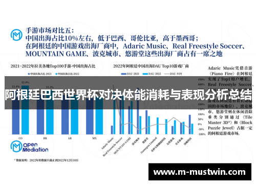 阿根廷巴西世界杯对决体能消耗与表现分析总结
