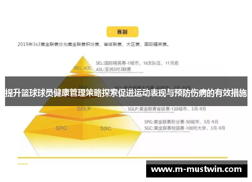 提升篮球球员健康管理策略探索促进运动表现与预防伤病的有效措施
