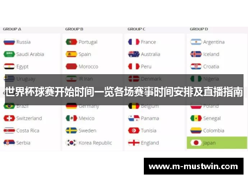 世界杯球赛开始时间一览各场赛事时间安排及直播指南