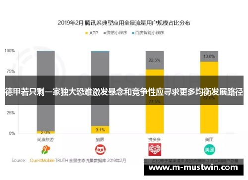 德甲若只剩一家独大恐难激发悬念和竞争性应寻求更多均衡发展路径