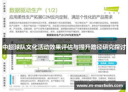 中超球队文化活动效果评估与提升路径研究探讨