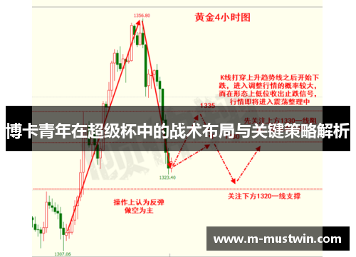 博卡青年在超级杯中的战术布局与关键策略解析
