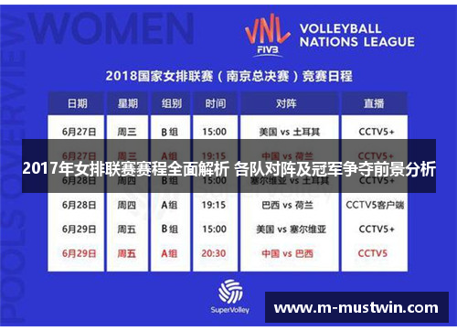 2017年女排联赛赛程全面解析 各队对阵及冠军争夺前景分析