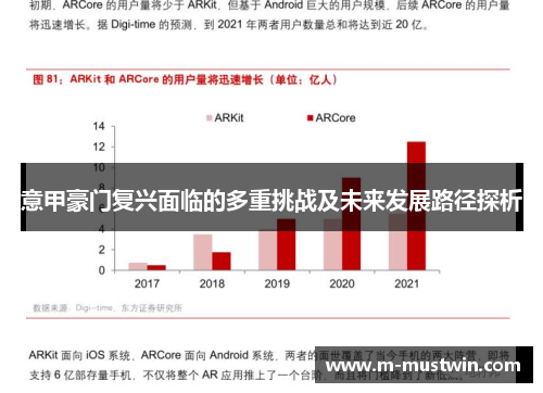 意甲豪门复兴面临的多重挑战及未来发展路径探析