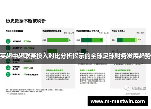 英超中超联赛投入对比分析揭示的全球足球财务发展趋势