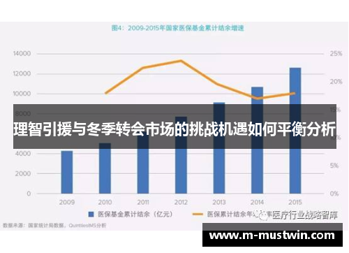 理智引援与冬季转会市场的挑战机遇如何平衡分析