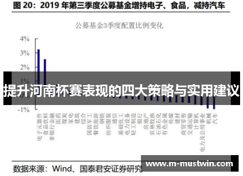提升河南杯赛表现的四大策略与实用建议
