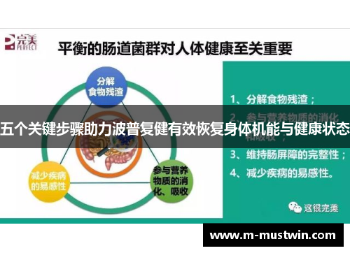 五个关键步骤助力波普复健有效恢复身体机能与健康状态
