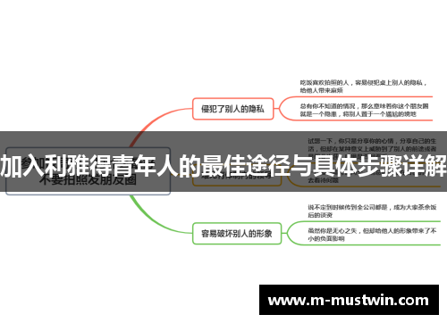 加入利雅得青年人的最佳途径与具体步骤详解